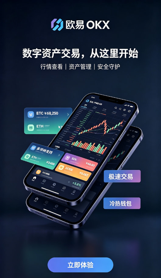 欧交易所app官网资产充值与交易操作